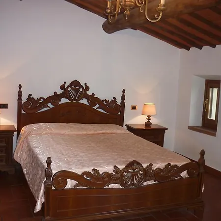 Konukevi La Valle Dei Gobbi